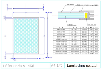 LEDライトモジュール4S8