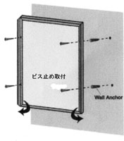 ＬＥＤライトパネル壁付方法